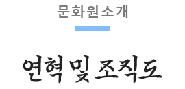 마산시사